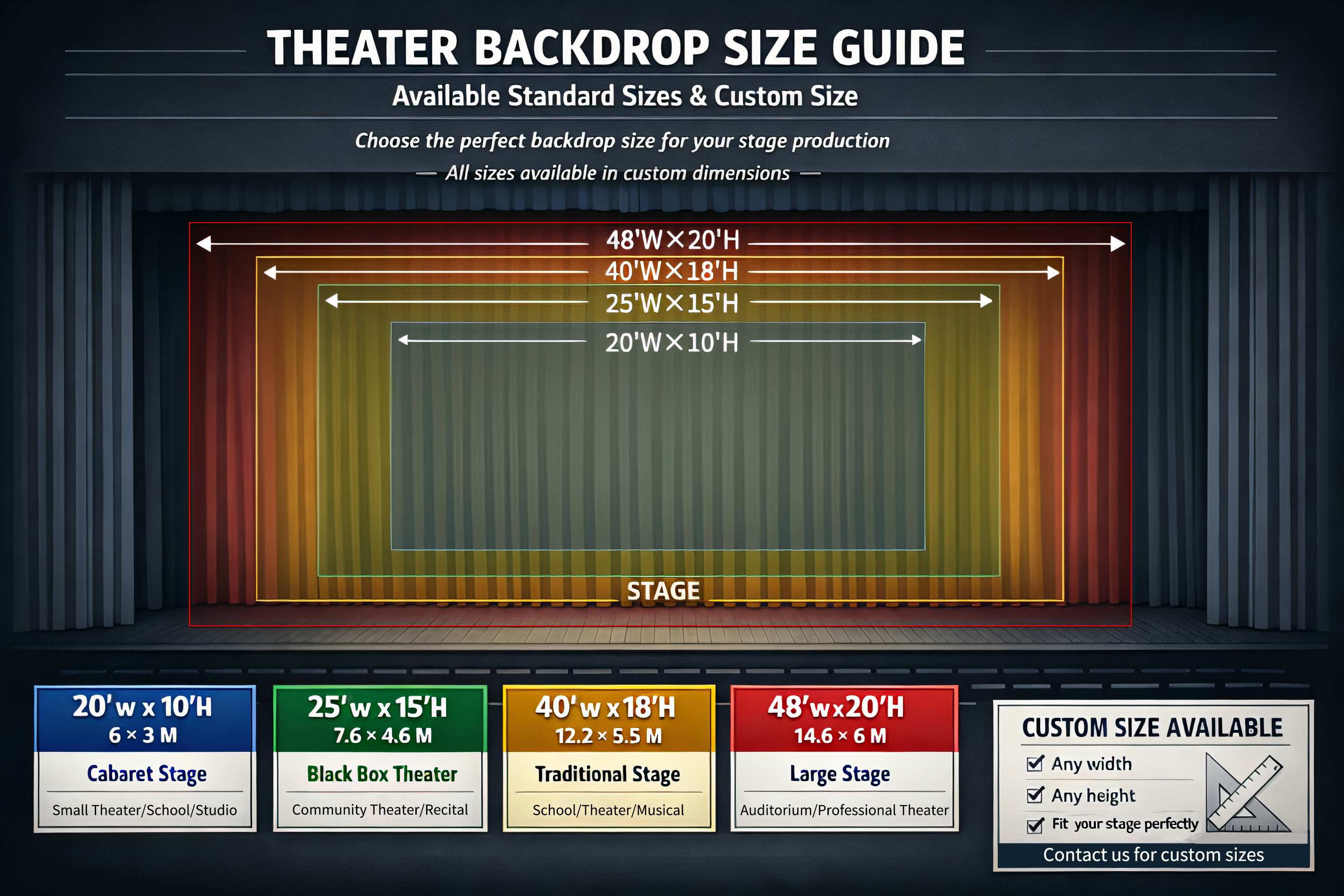 Theater Stage Backdrop Broadway Street Movie Theater Backdrop UK GQ62-T50